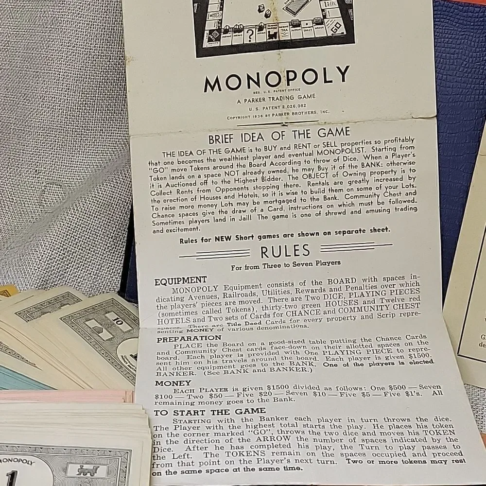 VINTAGE‎ 1935-1937 MONOPOLY BOARD GAME - PARKER BROTHERS INC